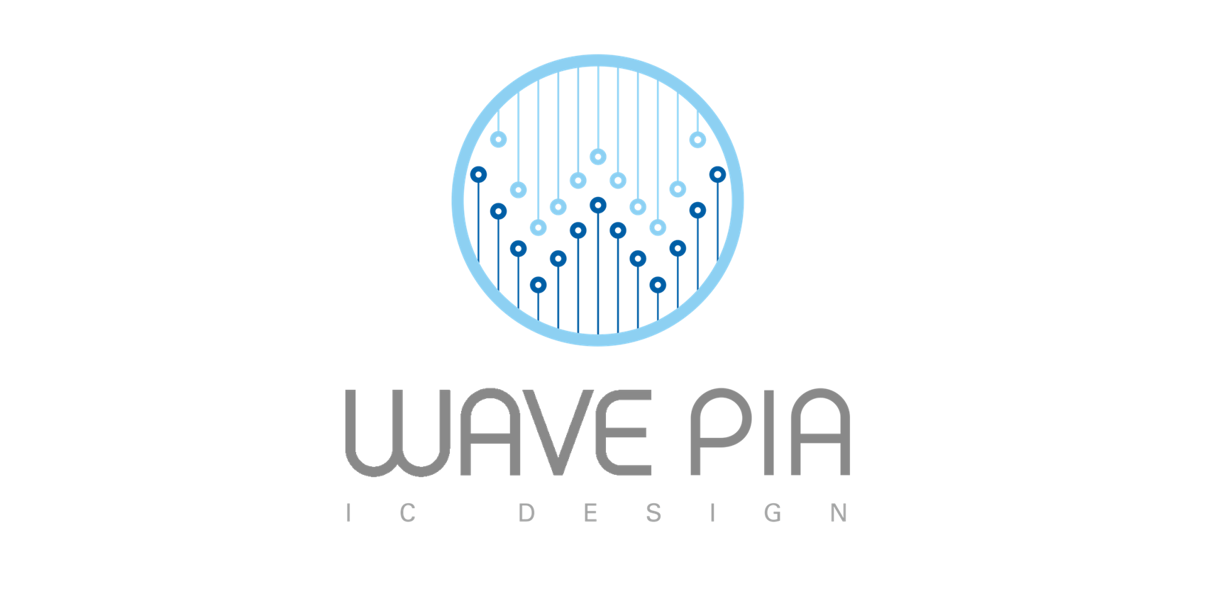 WAVEPIA